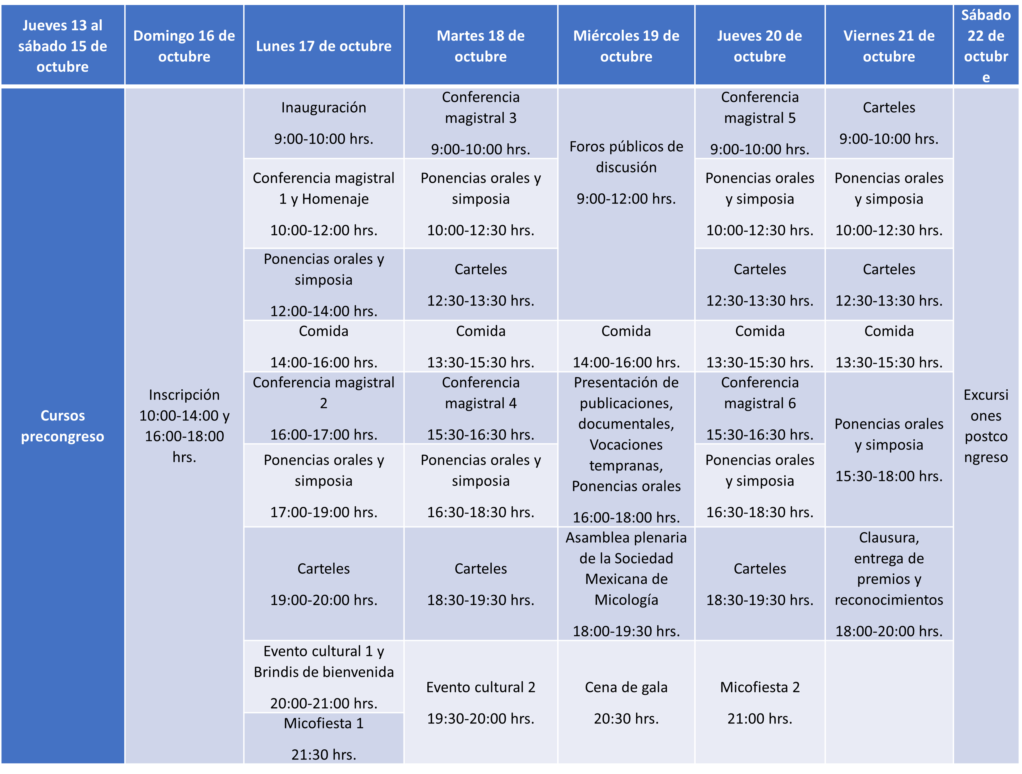 programa2